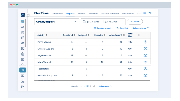 flextimeactivityreport
